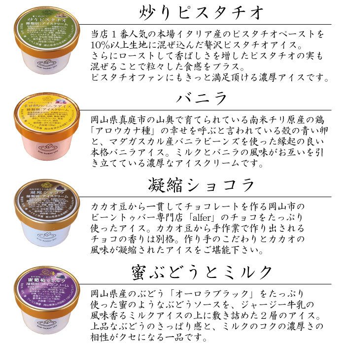 炒りピスタチオ アイスクリーム 6個セット 4