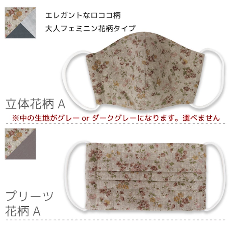 繰り返し使えるデザインマスク 5