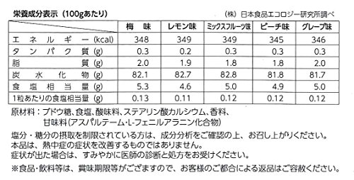 塩タブレット5兄弟  2