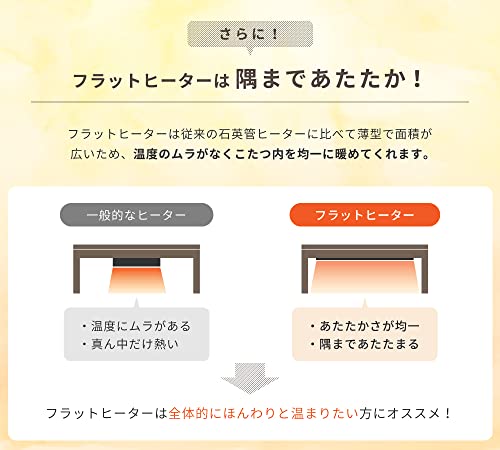 こたつテーブル 4