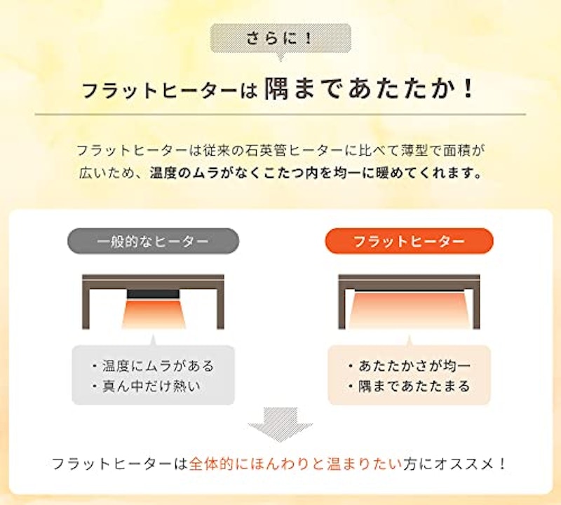 こたつテーブル 4