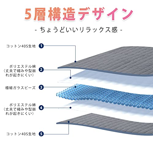 ウェイトブランケット 3