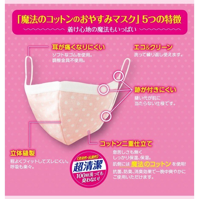 魔法のコットンおやすみマスク 3