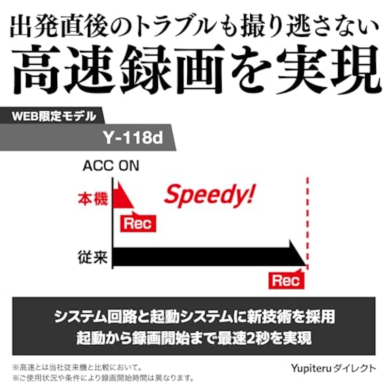 前後2カメラドライブレコーダー 3