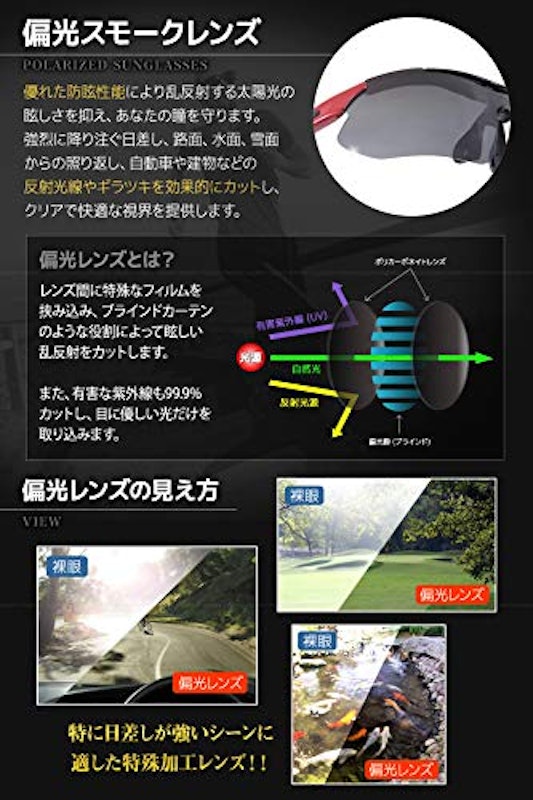 偏光レンズ スポーツサングラス 3