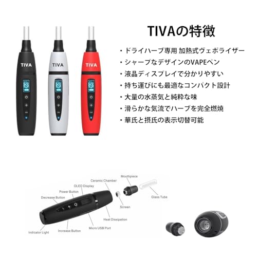 ヴェポライザー 4
