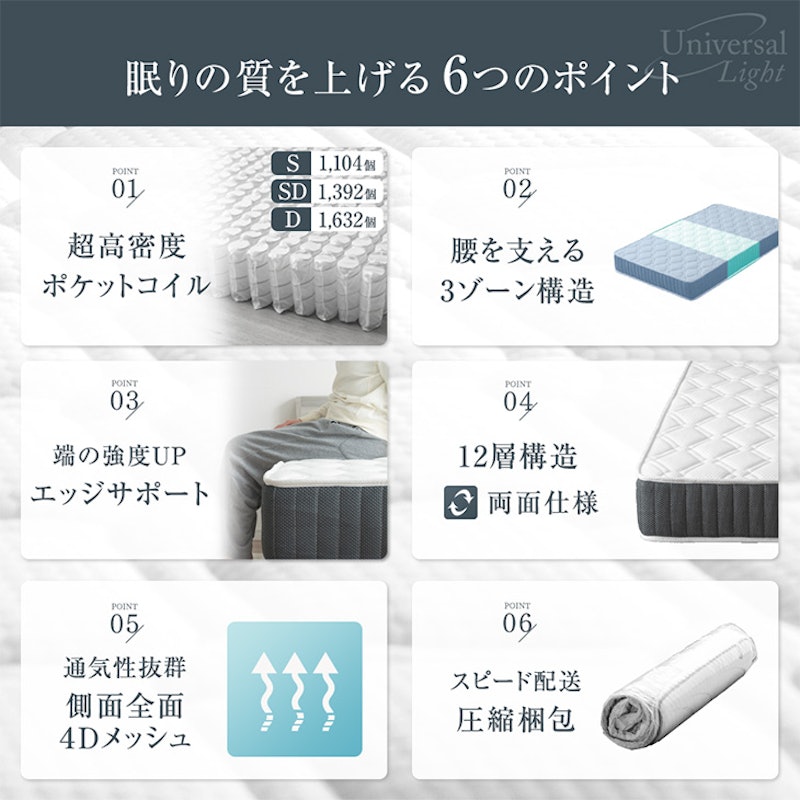 超高密度 ポケットコイルマットレス 2