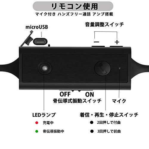 有線式骨伝導イヤホン 7