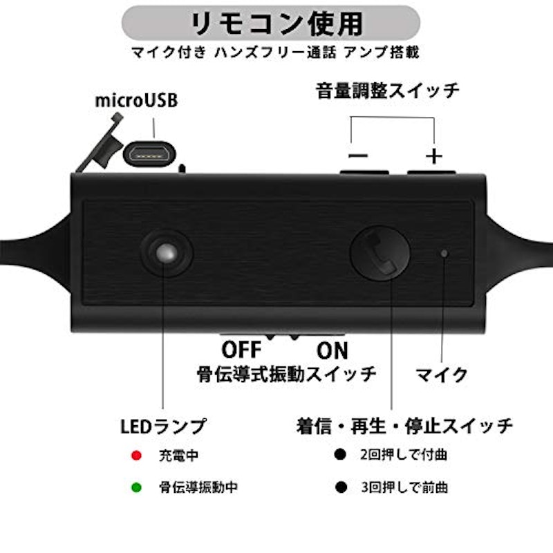 有線式骨伝導イヤホン 7