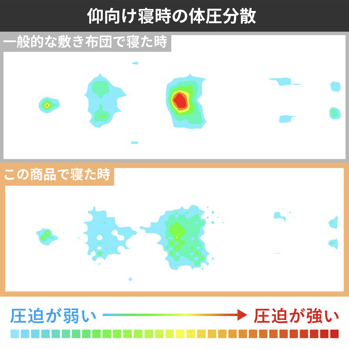Keusnix 三つ折りマットレス B506-C クチコミ評価・評判&検証レビュー 2