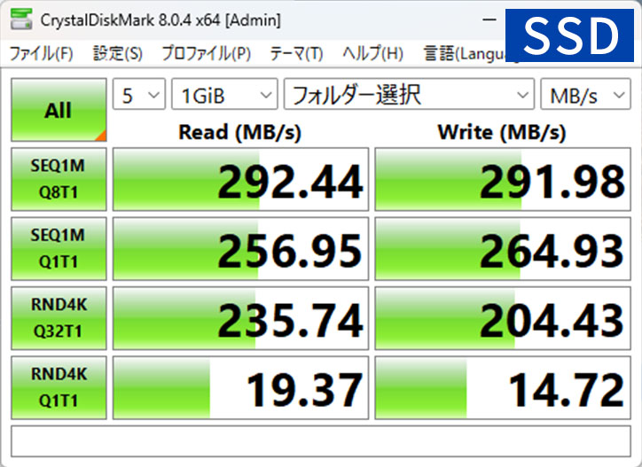F2-425 Plus 5