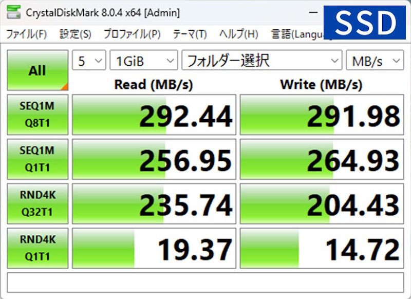F2-425 Plus 5