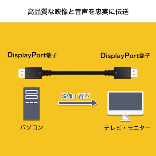 DisplayPortケーブル 1.2規格準拠品 4