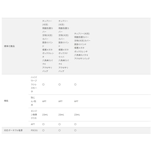 草刈り機 8