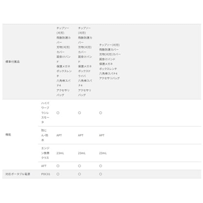 草刈り機 8
