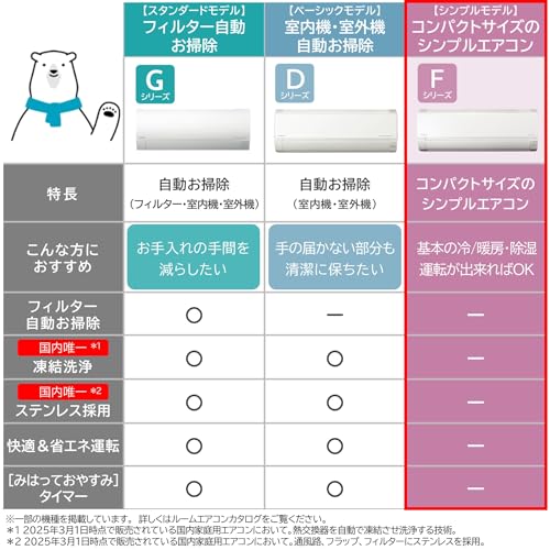 16～19畳用エアコンのおすすめ人気ランキング【2026年4月】 | マイベスト