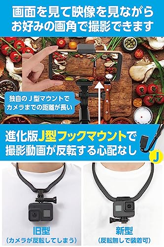 ネックレス式マウント 3