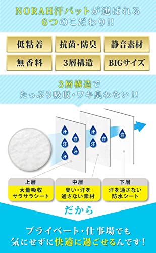 ワキ汗パッド 5