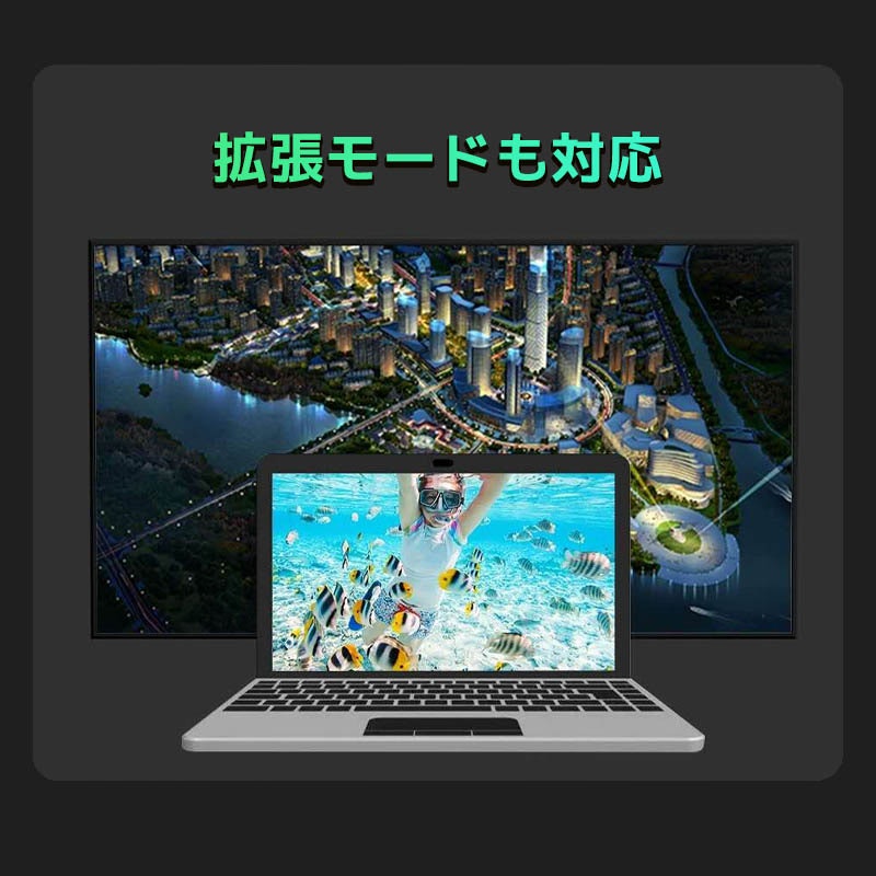 Mini Displayport to HDMI 変換ケーブル 6