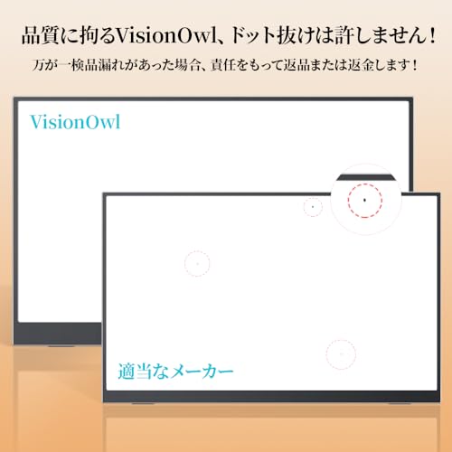 モバイルモニター 3