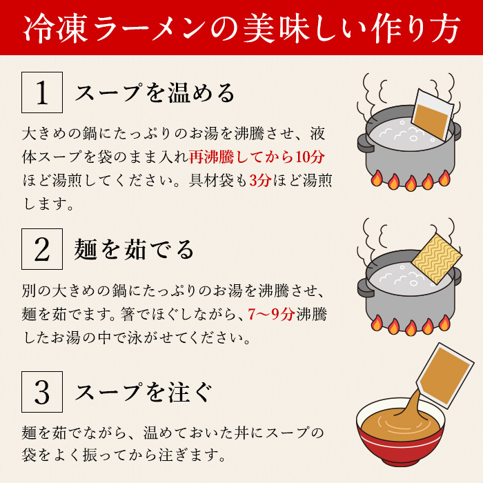 つじ田 濃厚つけ麺 6