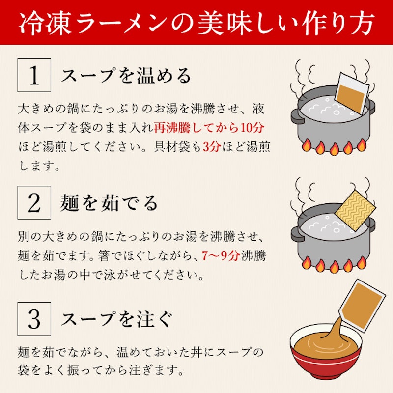 つじ田 濃厚つけ麺 6