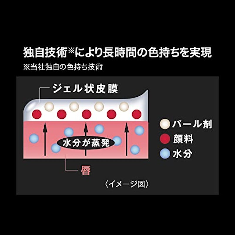 リップモンスター 7