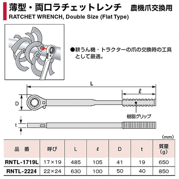 薄型・両口ラチェットレンチ 6