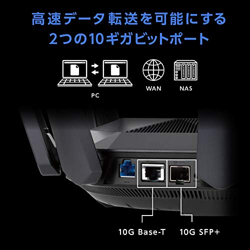 RT-AX89X 3