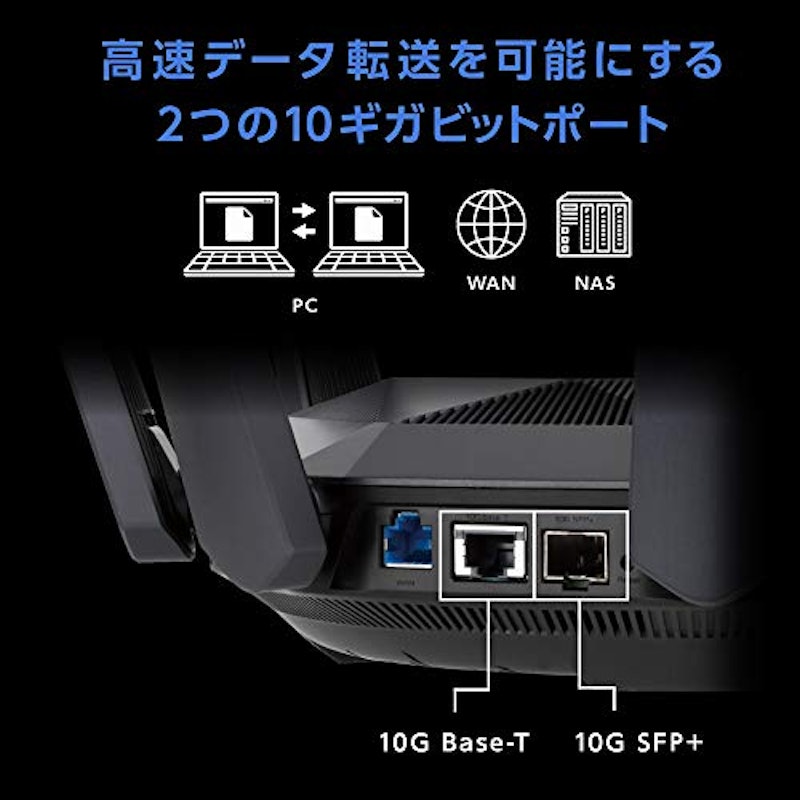 RT-AX89X 3