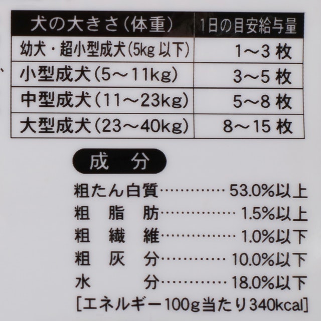 香ばし鶏ささみ ステーキを全24商品と比較！口コミや評判を実際に使ってレビューしました！ | mybest