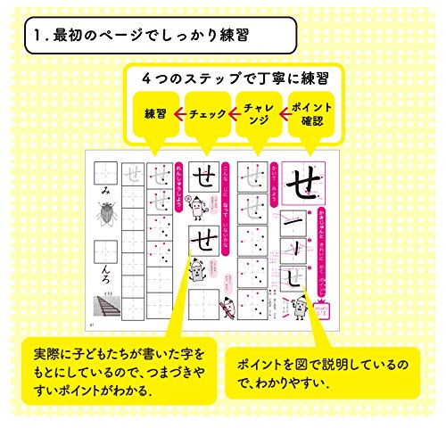 くせのないきれいな字になる ひらがなれんしゅうちょう 2