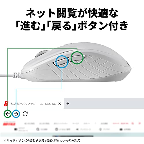 マウス 3