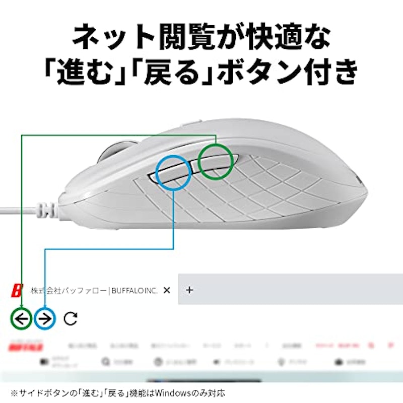 マウス 3
