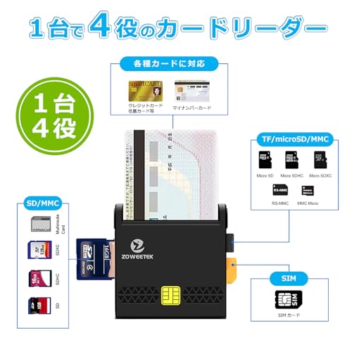 ICカードリーダー 4
