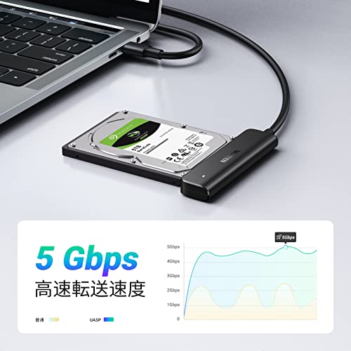 SATA USB 変換ケーブル 2.5インチ用 2