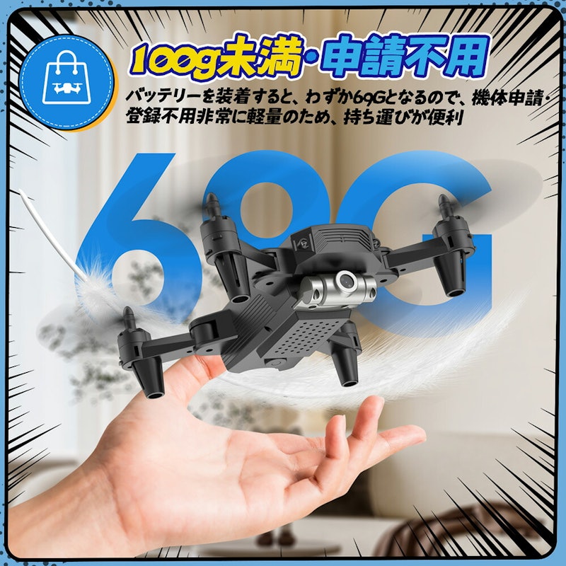 ドローン 2