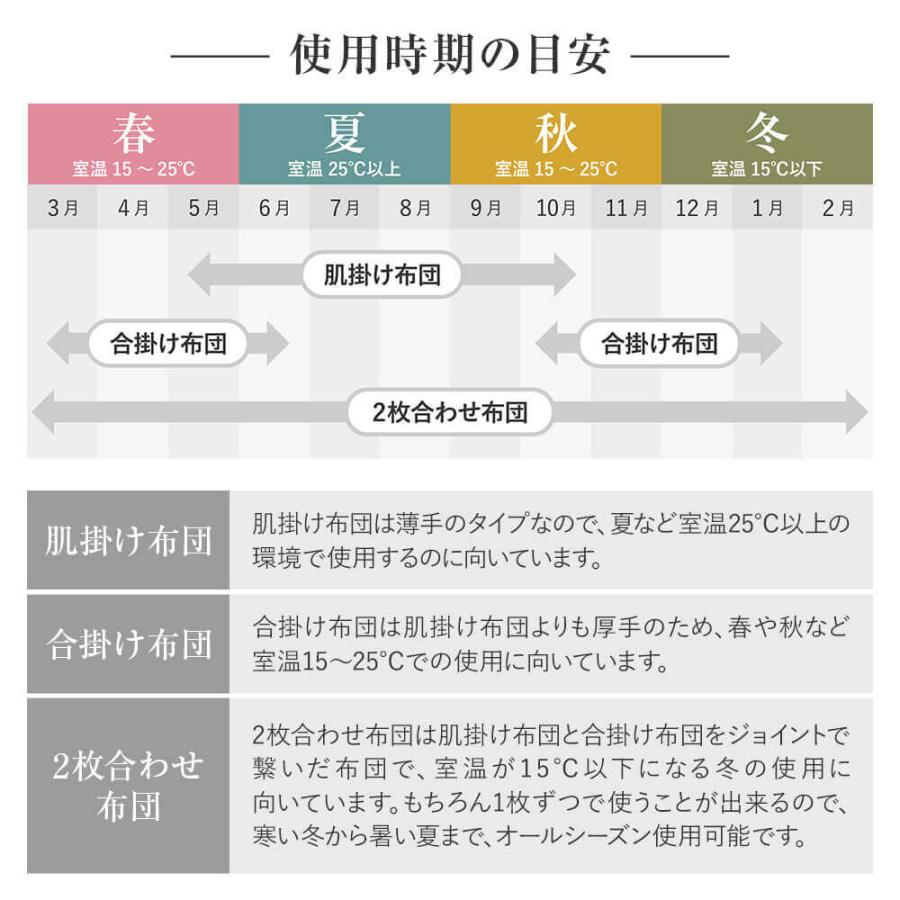 プレミアム2枚合わせ羽毛布団 10