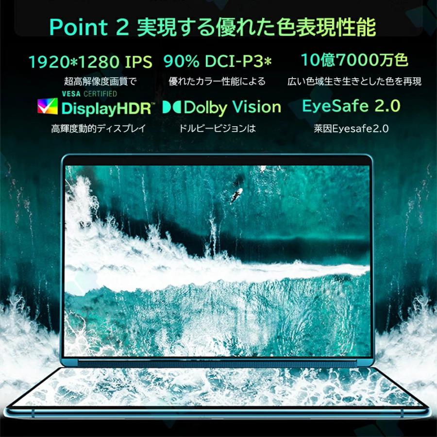 デュアルタッチスクリーン ノートパソコン 2in1 4