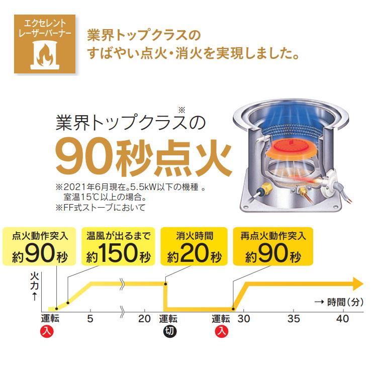 FF式石油ストーブ 3