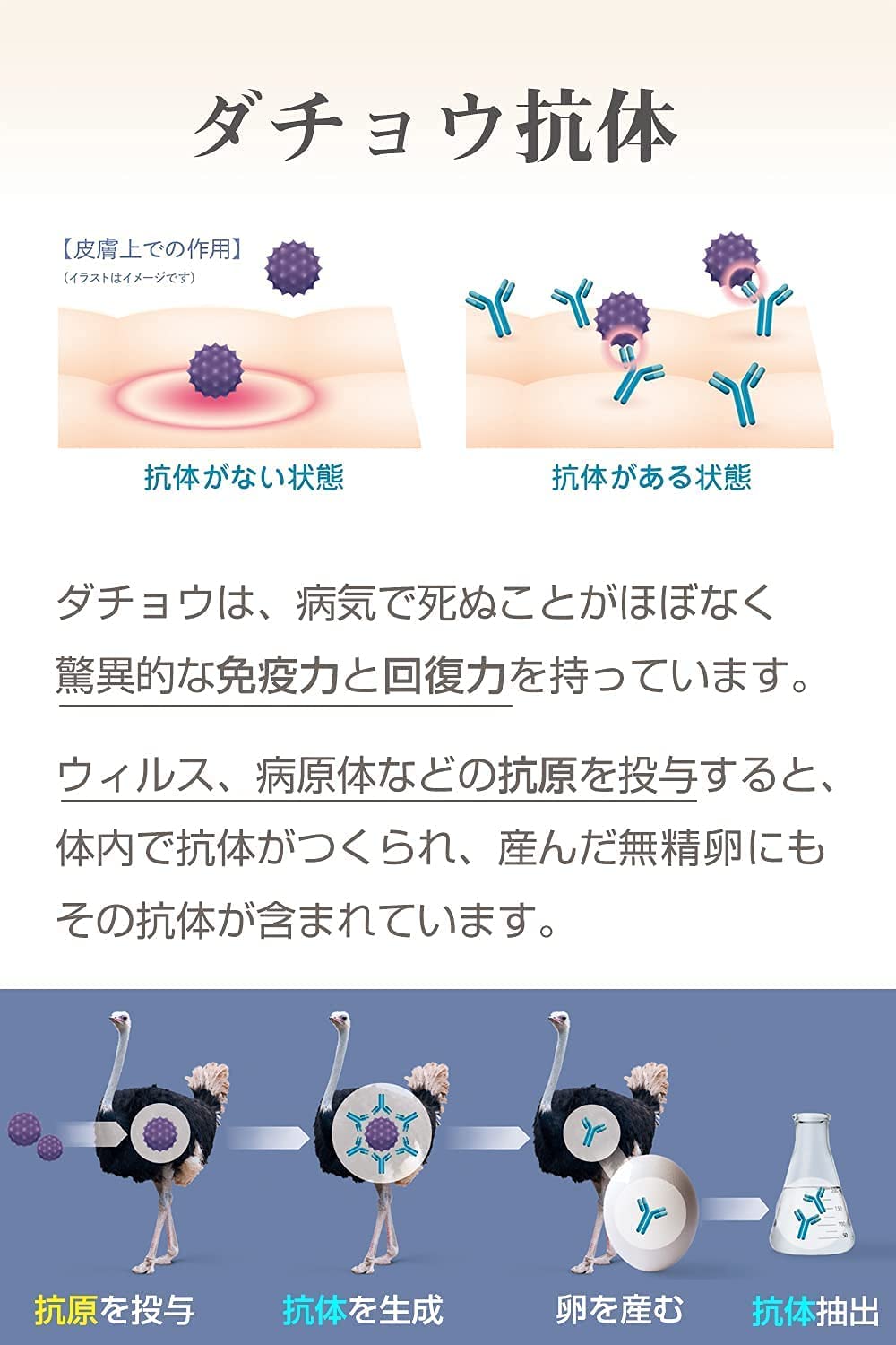 アレプロテクト ハウスダスト・花粉抑制スプレー 4