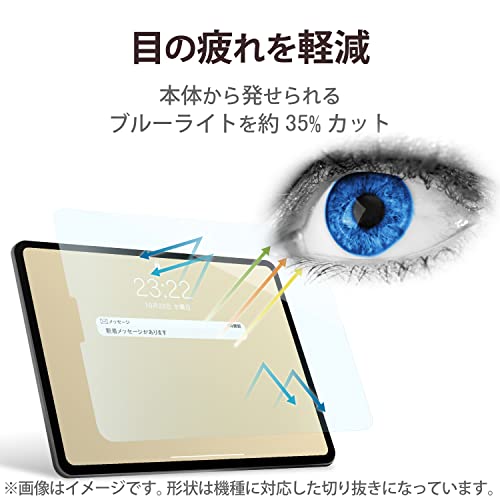 保護フィルム 2