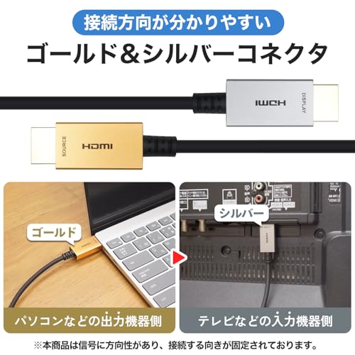  光ファイバー HDMIケーブル 4