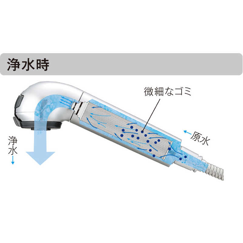 シングルレバー混合栓 5