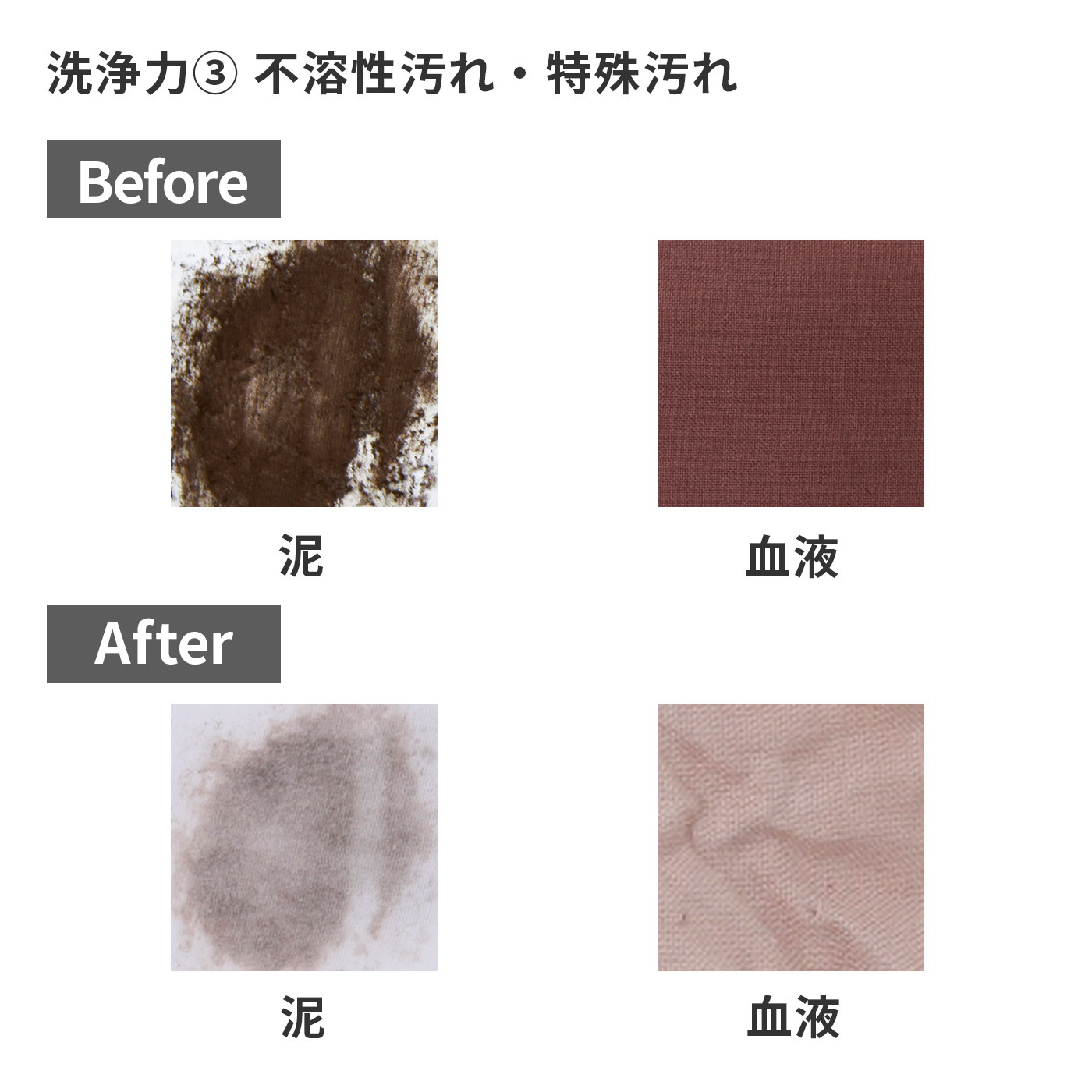 エコベール 洗濯洗剤 7