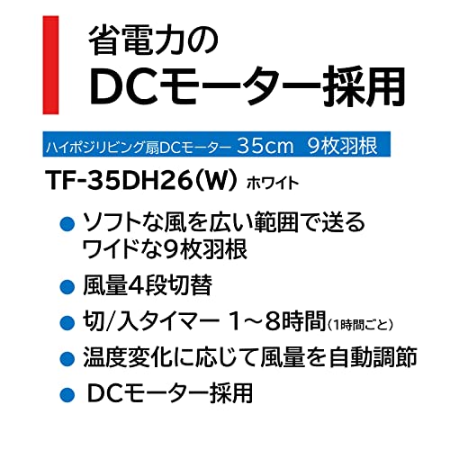 ハイポジションリビング扇風機 3