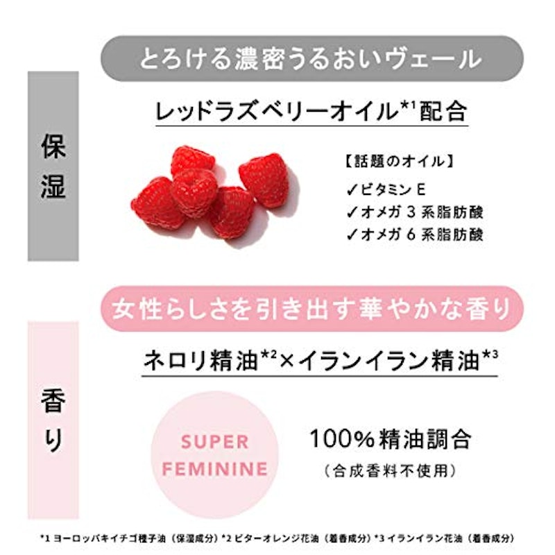 カラーリップスティック 3