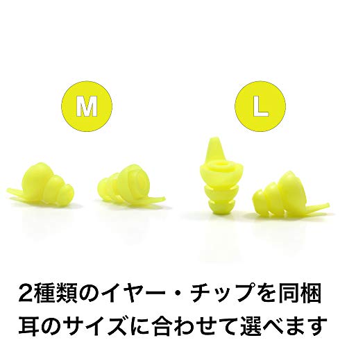 DIY25 2