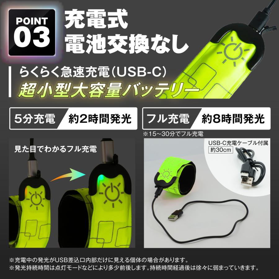セーフティバンド 10