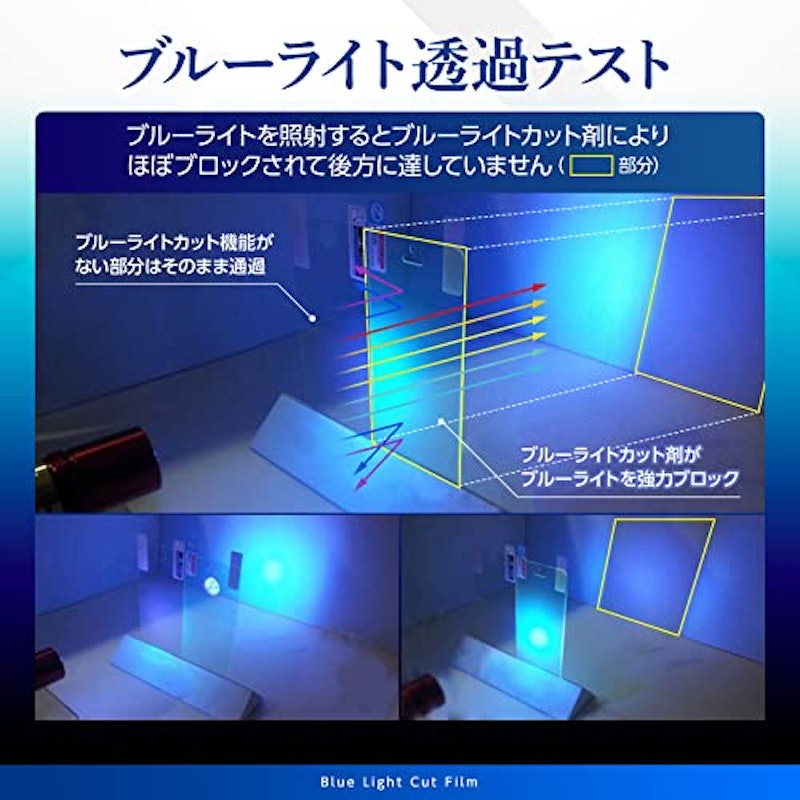 保護フィルム 2